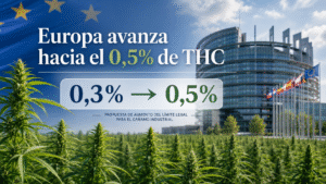 Europa avanza hacia un límite del 0,5% de THC para el cáñamo industrial: una reforma clave para el sector