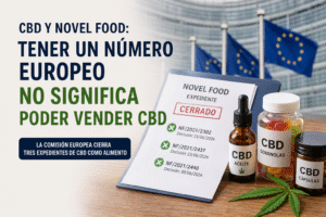 CBD Novel Food España: tener un número de expediente europeo no autoriza la venta de CBD como alimento.