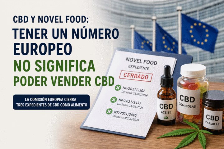 CBD Novel Food España: tener un número de expediente europeo no autoriza la venta de CBD como alimento.