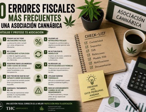La contabilidad de una asociación cannábica en España 2026