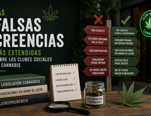 Falsas creencias sobre los clubes sociales de cannabis en España