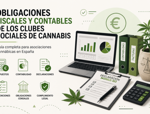 Obligaciones fiscales y contables de los clubes sociales de cannabis en España 2026