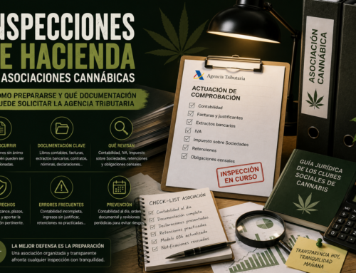 Inspecciones de Hacienda en asociaciones cannábicas