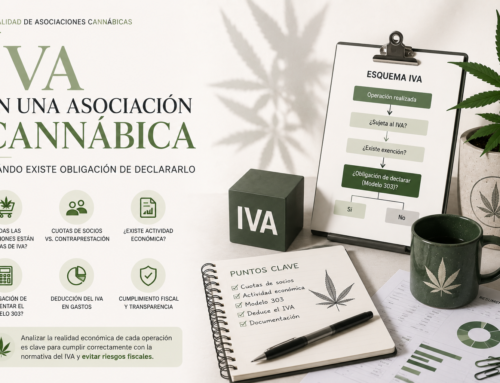 ¿Hay que declarar el IVA en una asociación cannábica en España?