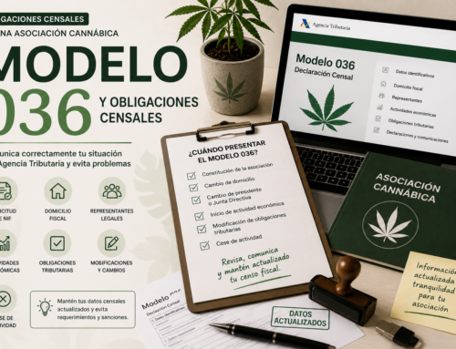 ¿Qué debe comunicarse a la Agencia Tributaria en una asociación cannábica?