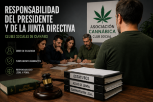 Presidente y junta directiva reunidos en un club social de cannabis analizando la responsabilidad legal de la asociación.