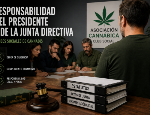 Responsabilidad del presidente y de la junta directiva de una asociación cannábica 2026