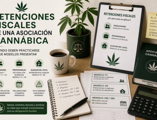 Retenciones fiscales de una asociación cannábica en España 2026